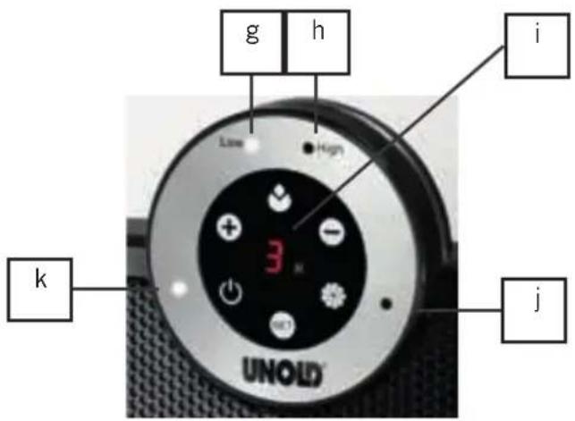 UNOLD 86525 - Wyświetlacz: - 1