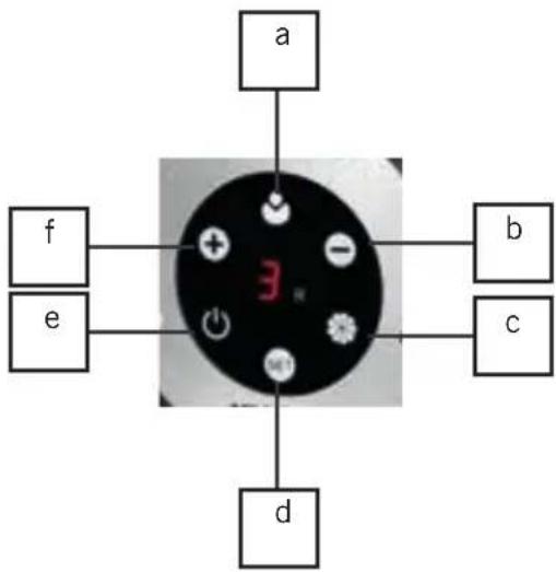 UNOLD 86525 - PANTALLA/PANEL DE MANDO - 1