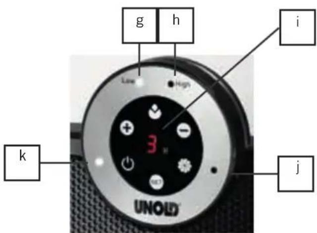 UNOLD 86525 - DISPLAY UNDBEDIENFELD - 2