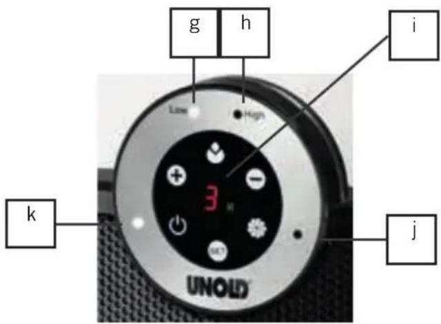 UNOLD 86525 - DISPLAY/BEDIENINGSVELD - 2