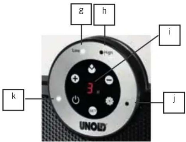 UNOLD 86525 - DISPLAY/CONTROL PANEL - 2
