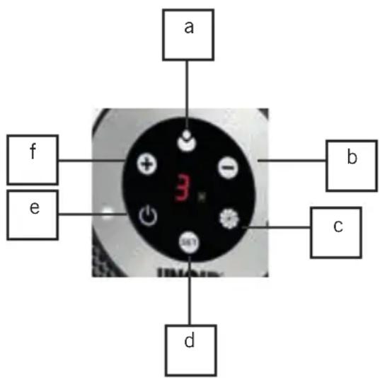UNOLD 86525 - DISPLAY/CONTROL PANEL - 1