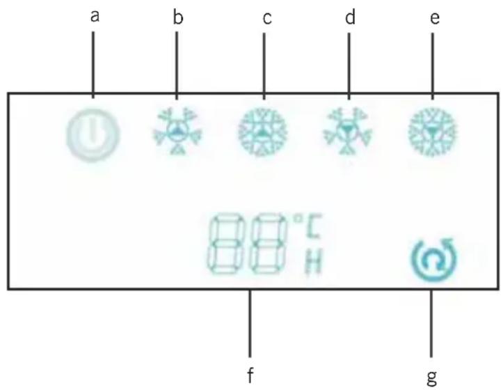 UNOLD 86585 - DISPLAY/BEDIENFELD - 1