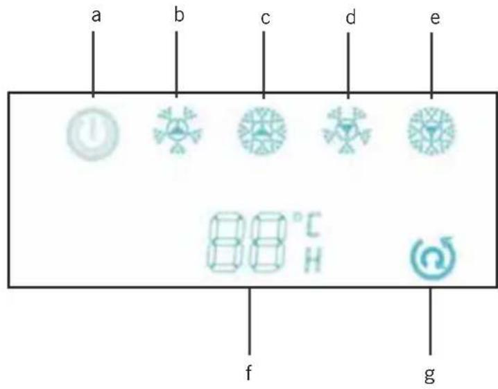 UNOLD 86585 - DISPLAY/BEDIENFELD - 1