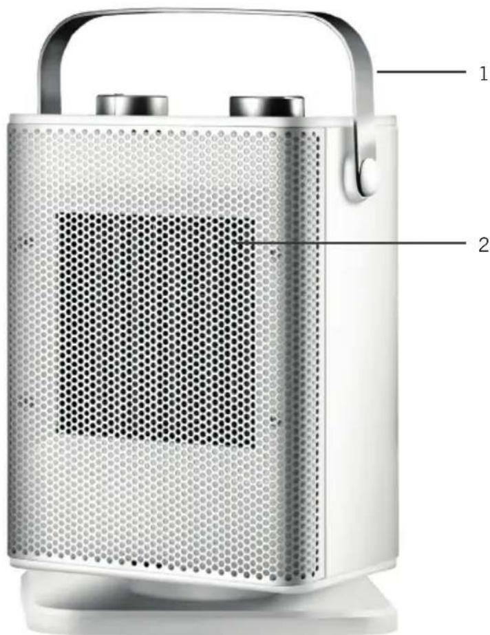 UNOLD 86410 - Instrukcja obstugi Model 86410 - 1