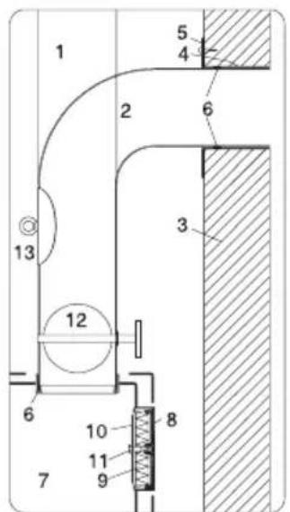 Hwam ABC 14 - Inhaltsverzeichnis - 5