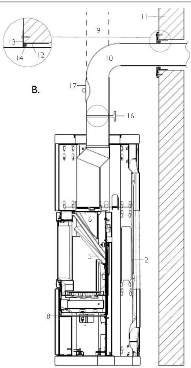 Hwam 7180 - Table de matières, Français - 4