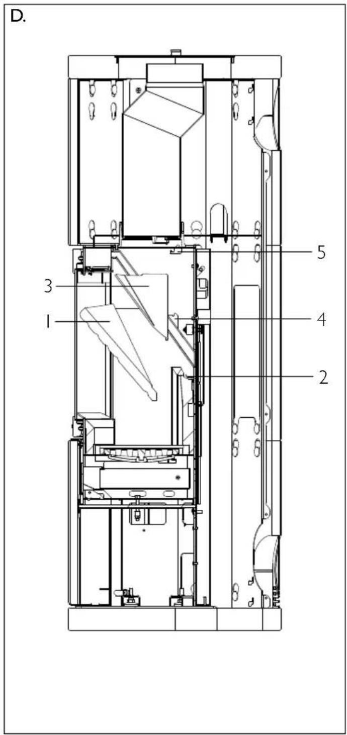 Hwam 7180 - Table de matières, Français - 6