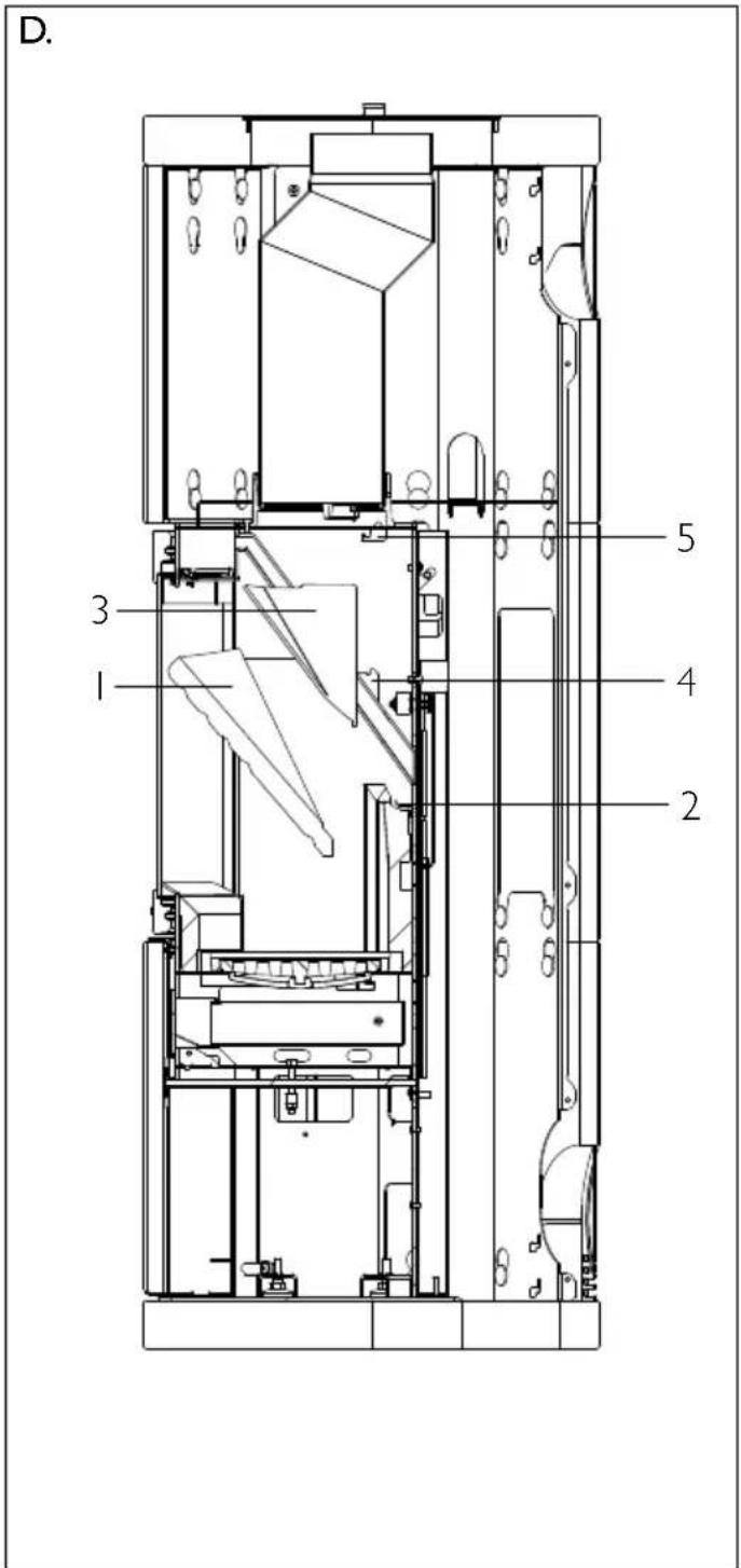 Hwam 7150 - Table de matières, Français - 6