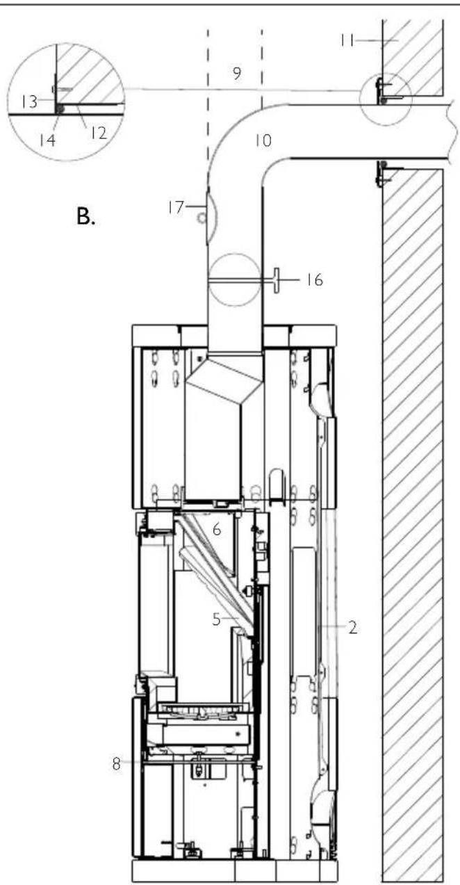 Hwam 7150 - Table de matières, Français - 4