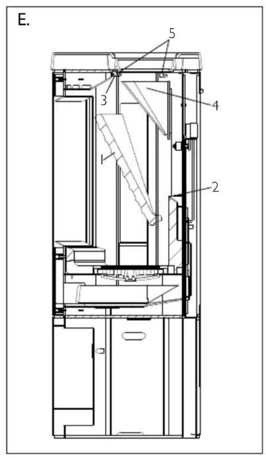 Hwam 3650 - Inhoud, Nederlands - 8