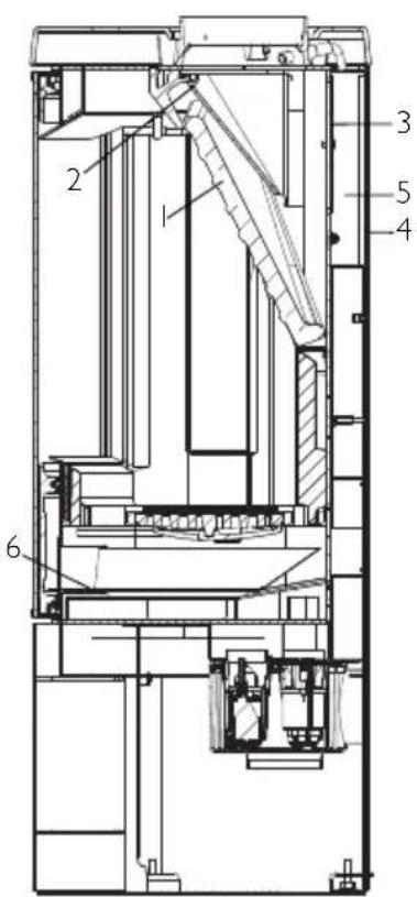 Hwam 3660 - Table de matières, Français - 4