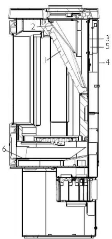Hwam 3620 - Table de matières, Français - 3