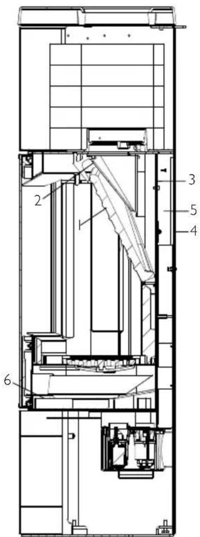 Hwam 3620 - Table de matières, Français - 5
