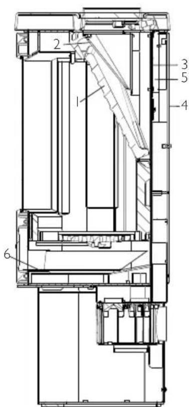 Hwam 3610 - Table de matières, Français - 3