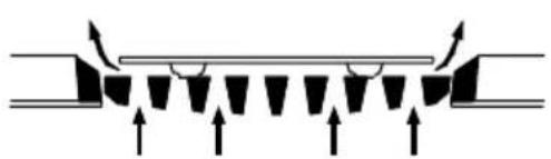 Hwam 3520 - Inhoud, Netherlands - 5