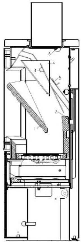 Hwam 3430S - 9