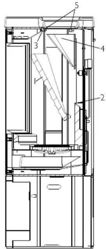 Hwam 3630 - Table de matières, Français - 11