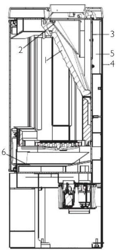 Hwam 3630 - Table de matières, Français - 4