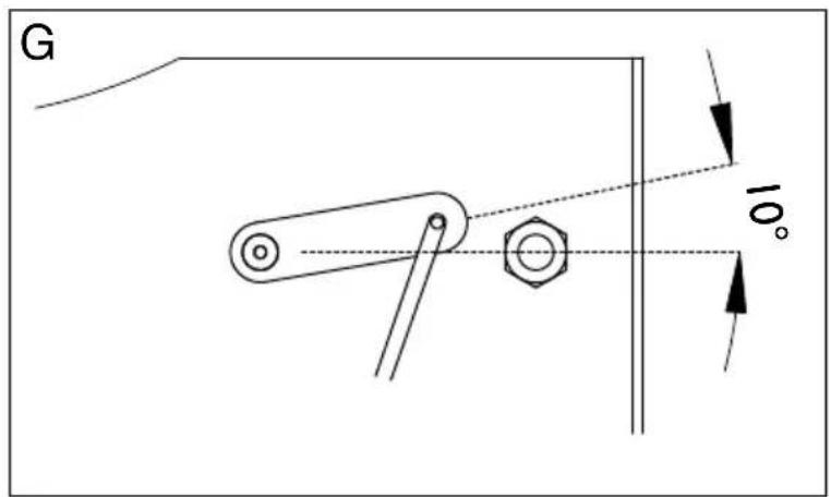 Hwam 3310 - Table of contents, English - 12