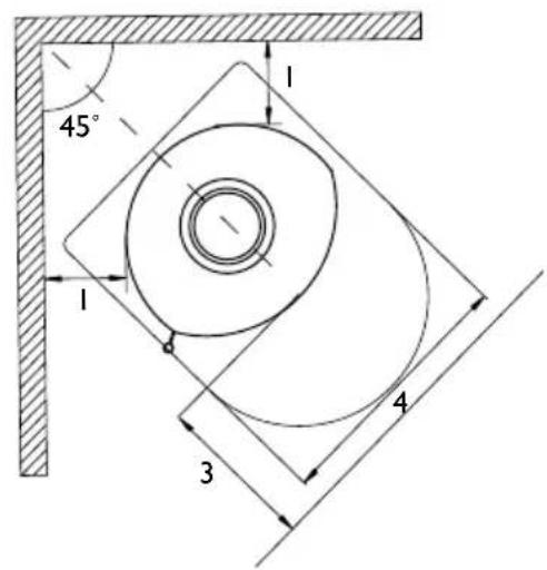 Hwam 3220 - Table de matières, Français - 2