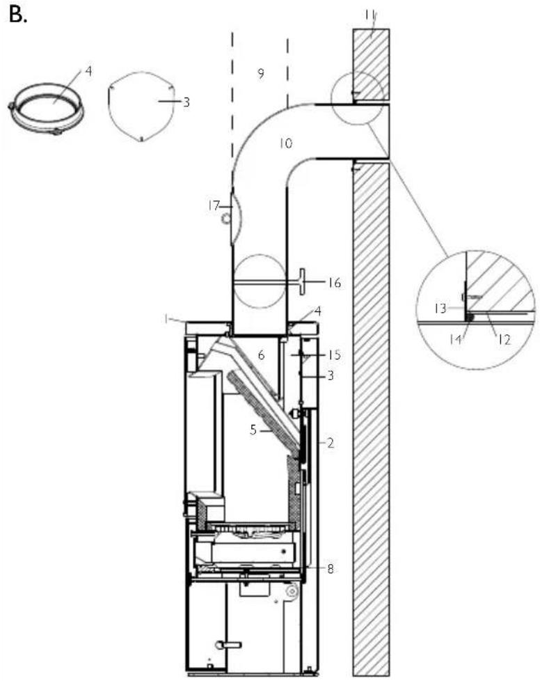 Hwam 3220 - Table de matières, Français - 3