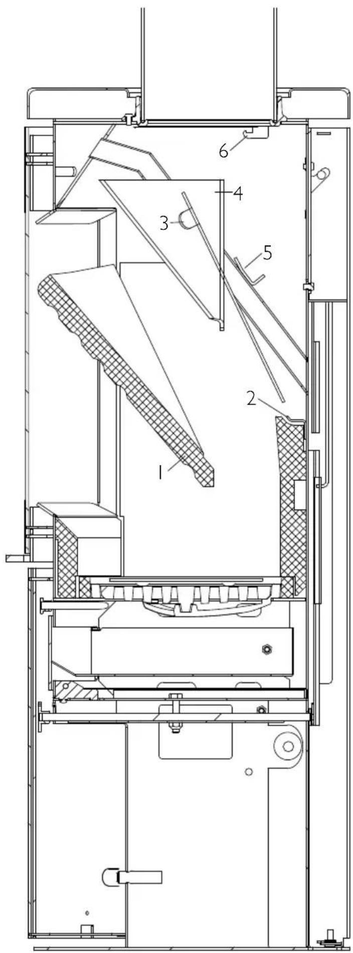 Hwam 3220 - Table de matières, Français - 5