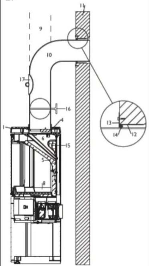 Hwam 2610 - Table de matières, Français - 3