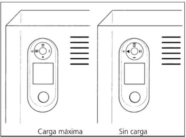 DIMPLEX VFMi70 - Carga manual (funcionamento a mano) - 1