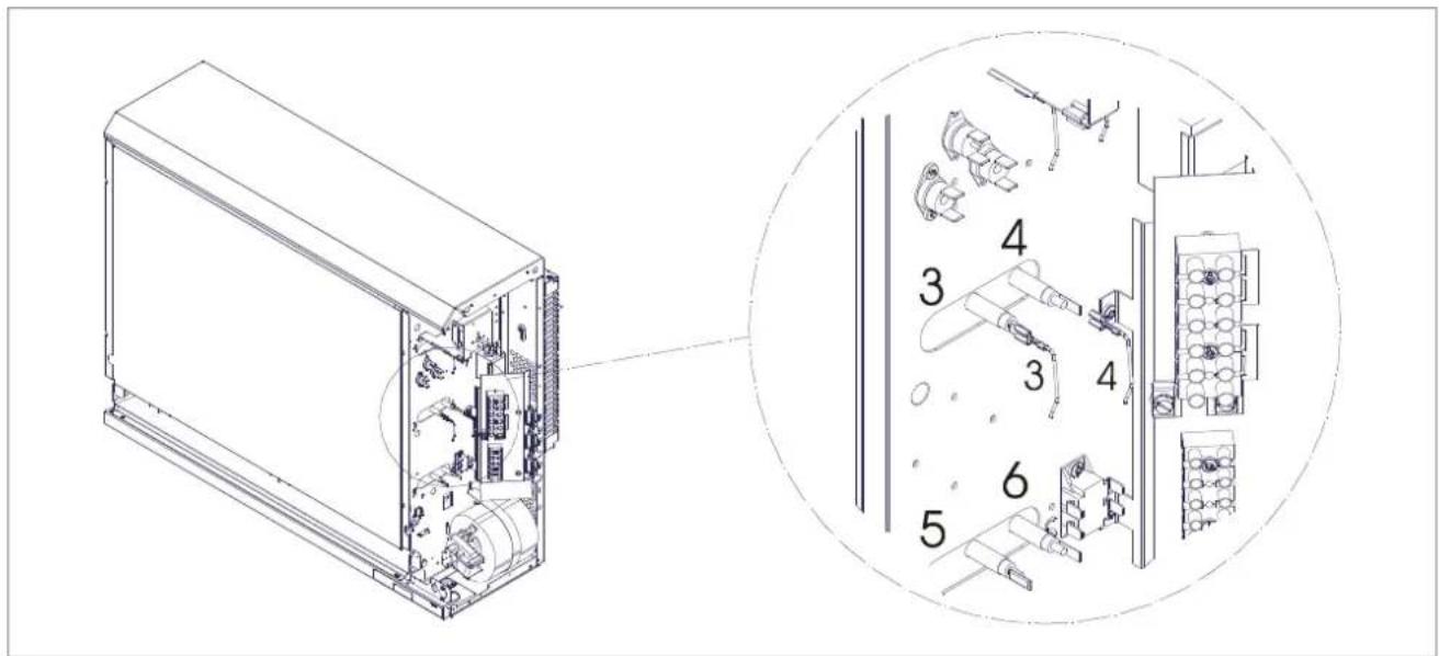 DIMPLEX VFMi 30C - Côté droit : - 1