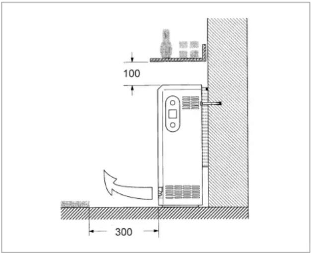DIMPLEX VFMi 30C - Plaatsing - 1