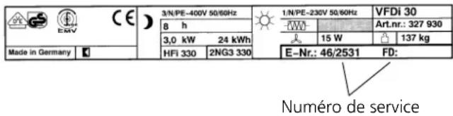 DIMPLEX VFDi 20C - Que faire en cas d'anomalie? - 1
