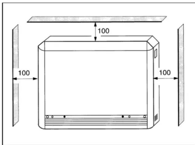 DIMPLEX VFDi 20C - Indicaciones de advertencia - 1