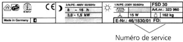 DIMPLEX FSD12C - Que faire en cas d'anomalie? - 1