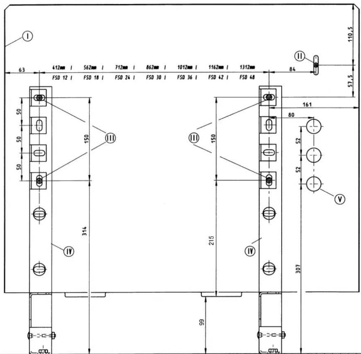 DIMPLEX FSD 32C - Plantilla de perforación - 1