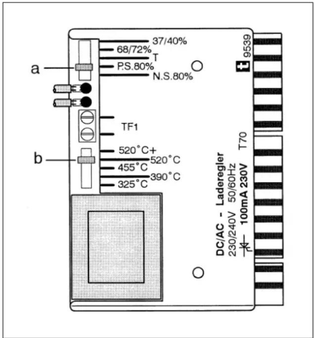 DIMPLEX FSD 32C - Temperatas de desconexión del regulator dearga - 1