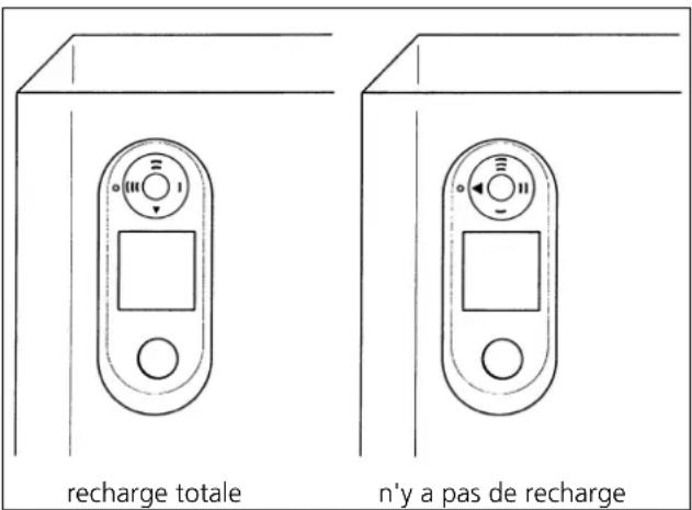 DIMPLEX FSD 18C - Charge - 1