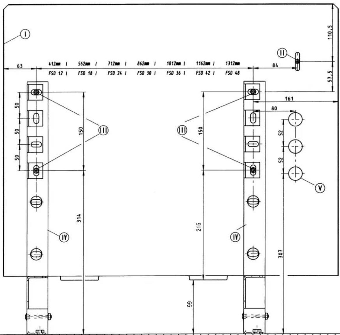 DIMPLEX FSD 30C - Plantilla de perforación - 1