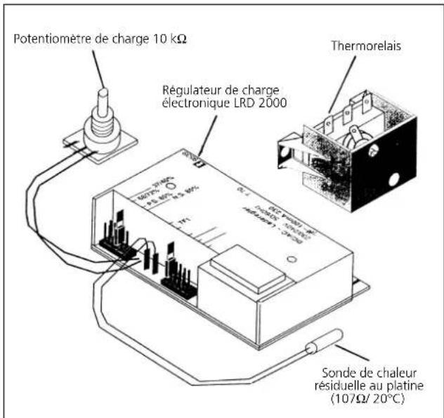 DIMPLEX FSD 30C - Description - 1