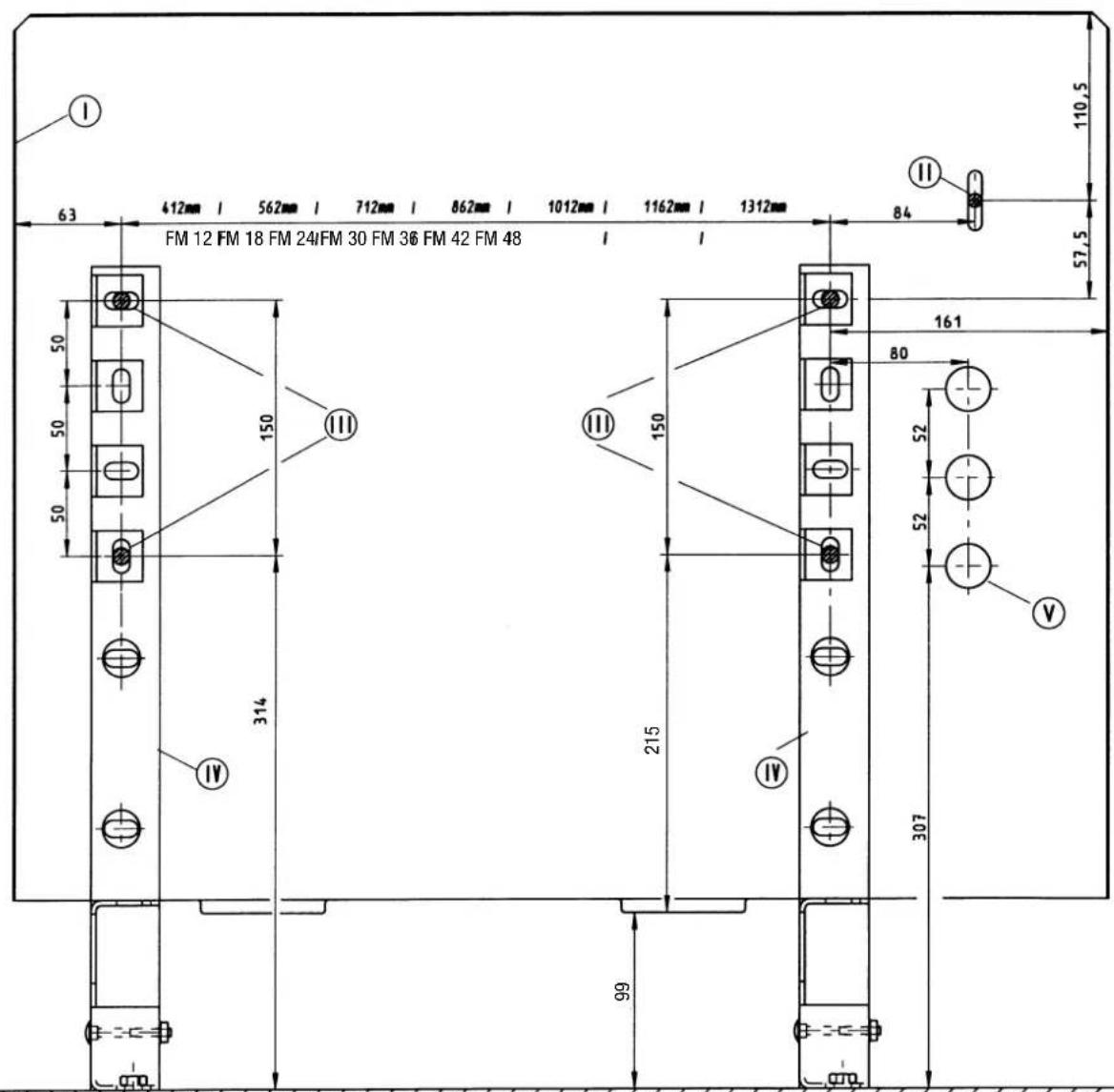 DIMPLEX FM 48 - Plantilla de perforación - 1