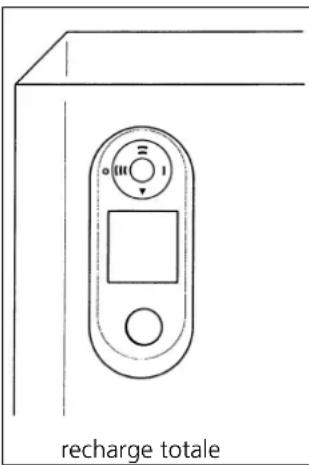 DIMPLEX FM 48 - Charge - 1