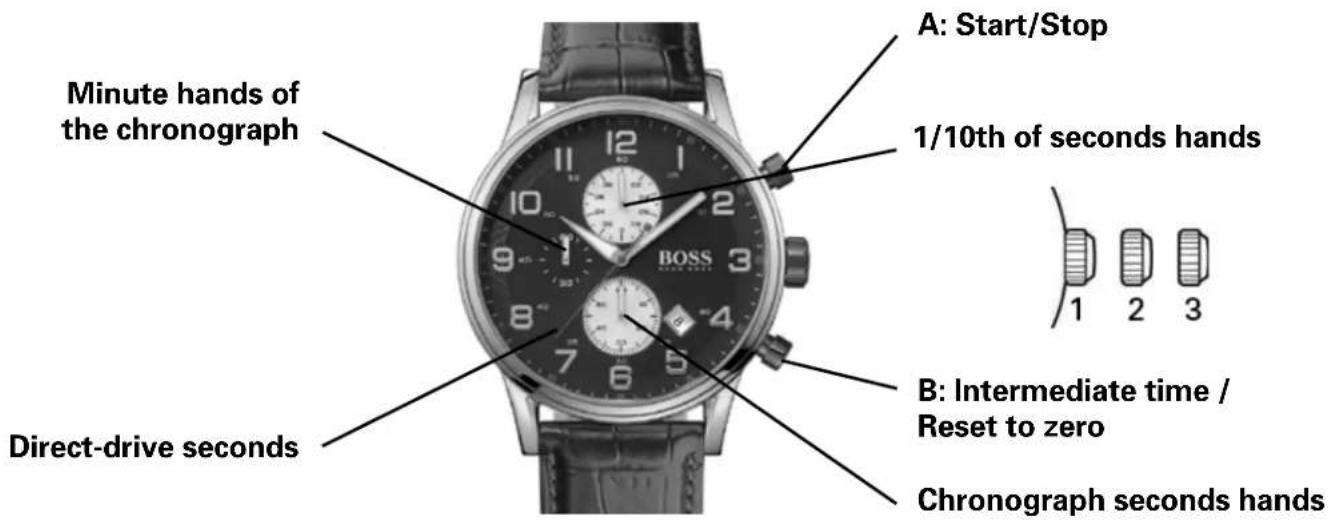 Hugo Boss Chronograph 1513503 - WATCHES WITH CHRONOGRAPH FUNCTION 1/10 seconds Aviator Chronograph - 1