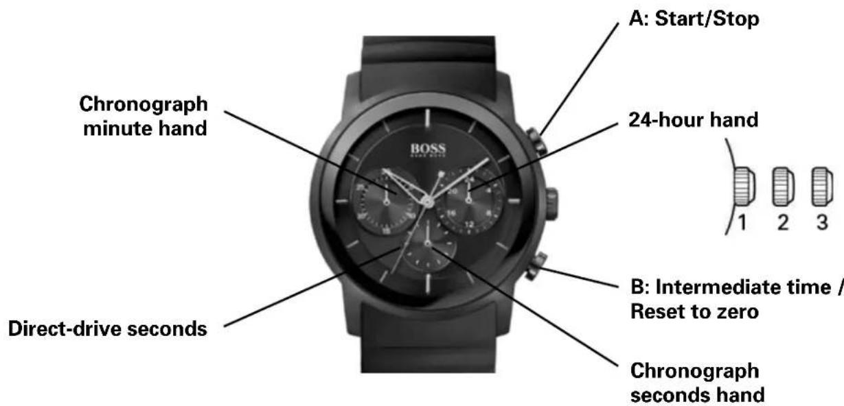 Hugo Boss Chronograph 1513441 - WATCHES WITH CHRONOGRAPH FUNCTION Simple Chronograph - 1