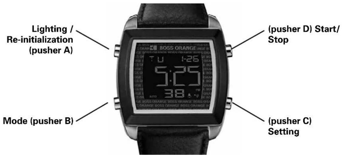 Hugo Boss Commander 1513493 - Time setting - 1