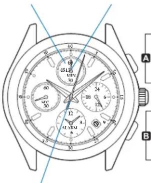 Hugo Boss Commander 1513493 - How to use the Chronograph functions: - 1