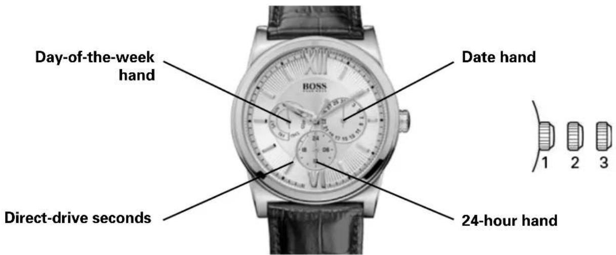 Hugo Boss Kevlar 1513379 - Positions of the crown: - 1
