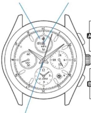 Hugo Boss Pilot Edition 1513329 - How to use the Chronograph functions: - 1
