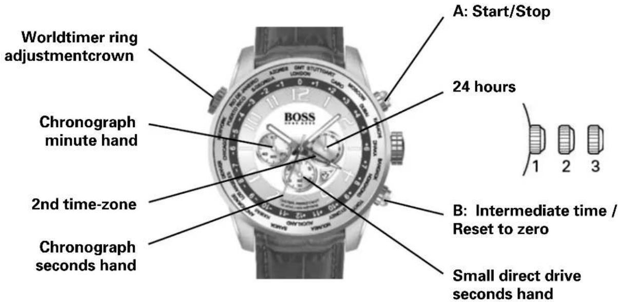 Hugo Boss Pilot Edition 1513329 - WATCHES WITH COMPLEX CHRONOGRAPH FUNCTIONS Worldtimer chronograph - 1