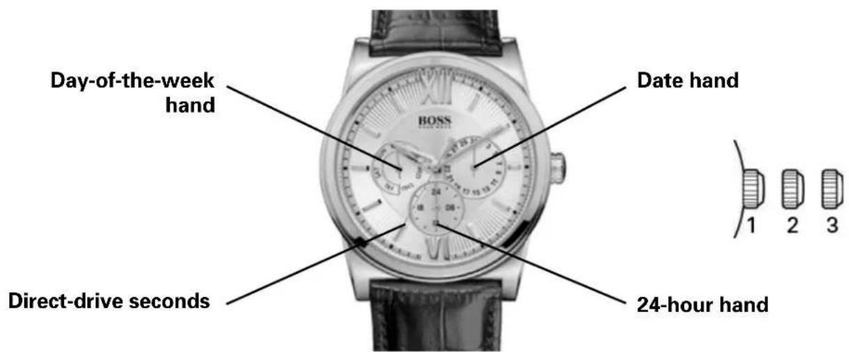 Hugo Boss Pilot Edition 1513329 - WATCHES WITH MULTIPLE FUNCTIONS Multi-eye - Day - Date - 24-hour counter - 1