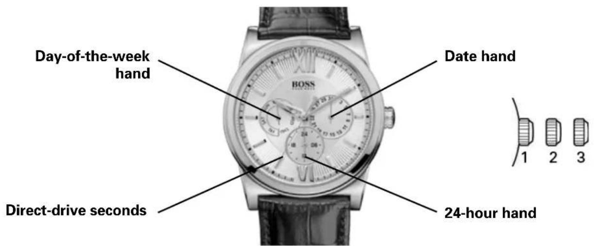 Hugo Boss Governor 1513255 - Positions of the crown: - 1